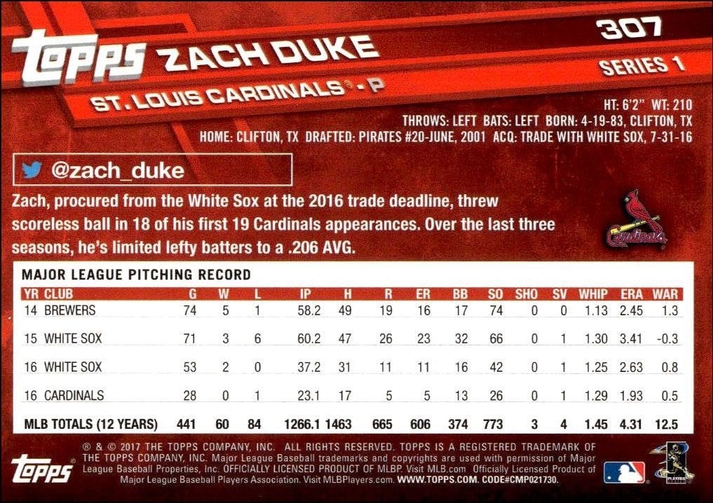 2017 Topps Zach Duke #307 baseball trading card back