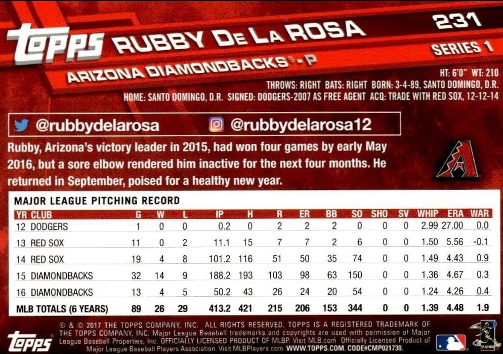 2017 Topps Rubby de la Rosa #231 baseball trading card back