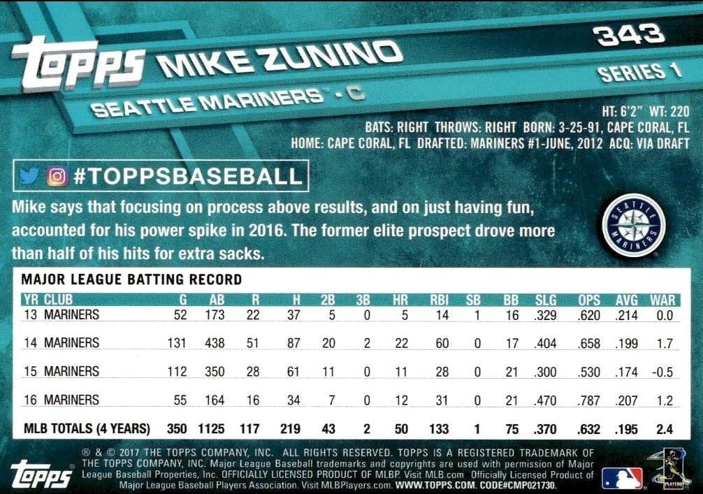 2017 Topps Mike Zunino #343 baseball trading card back