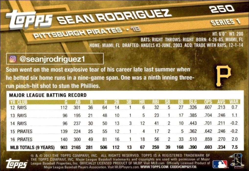 2017 Topps Sean Rodriguez #250 baseball trading card back
