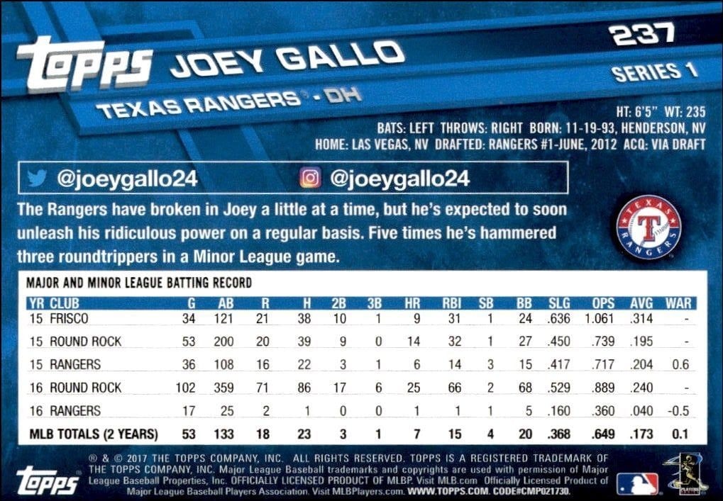 2017 Topps Joey Gallo #237 baseball trading card back