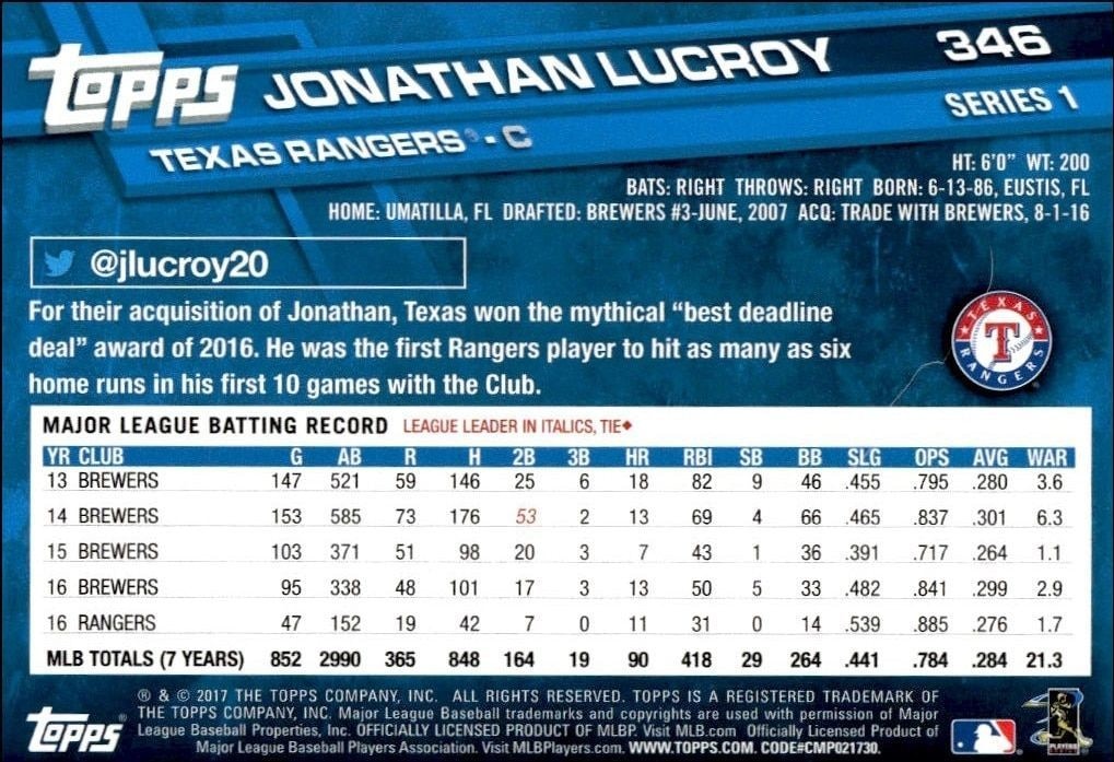 2017 Topps Jonathan Lucroy #345 baseball trading card back