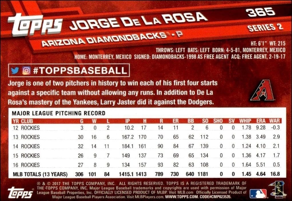 2017 Topps Series 2 Jorge de la Rosa #365 baseball trading card back