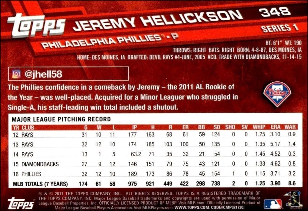 2017 Topps Jeremy Hellickson #348 baseball trading card back