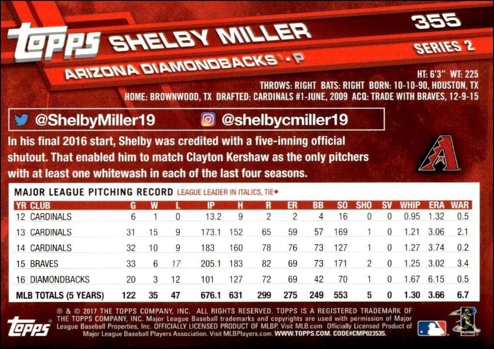 2017 Topps Series 2 Shelby Miller #355 baseball trading card back
