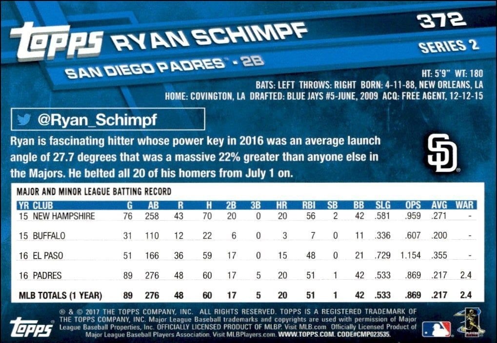 2017 Topps Series 2 Ryan Schimpf #372 baseball trading card back