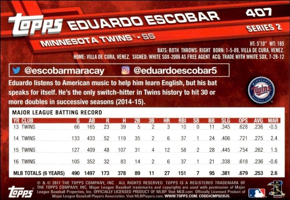 2017 Topps Series 2 Eduardo Escobar #407 baseball trading card back