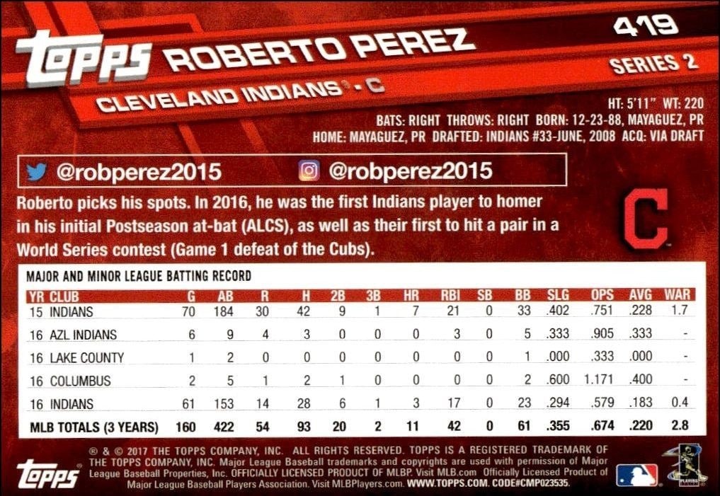 2017 Topps Series 2 Roberto Perez #419 baseball trading card back