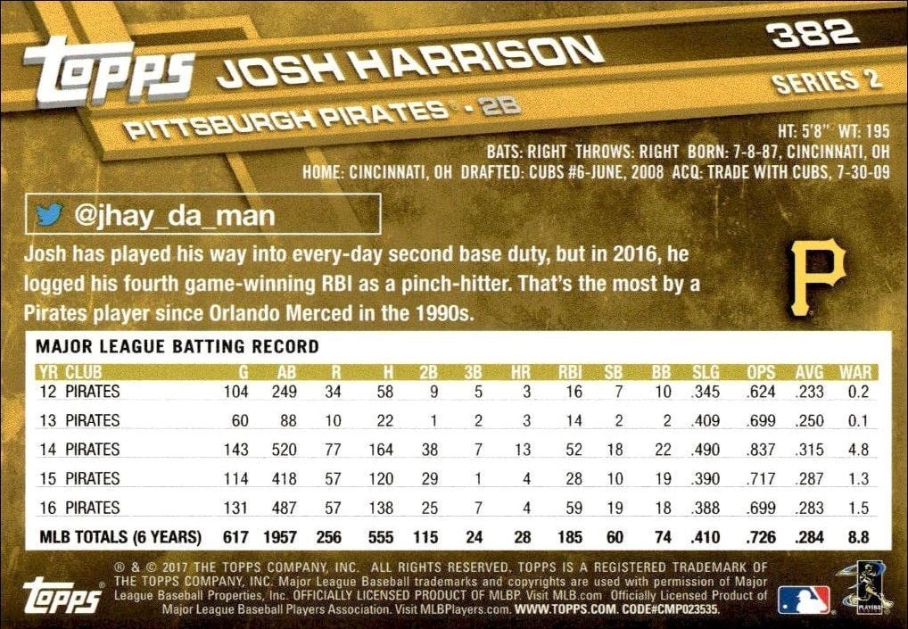 2017 Topps Series 2 Josh Harrison #382 baseball trading card back