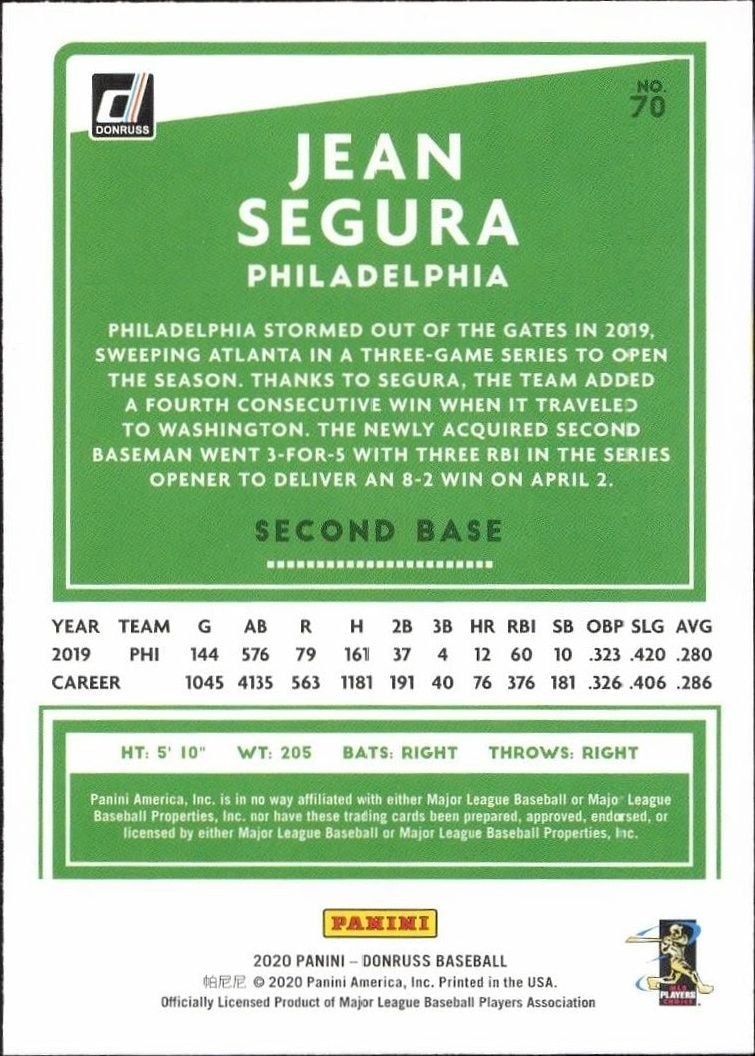 2020 Panini Donruss Jean Segura #70 baseball trading card back
