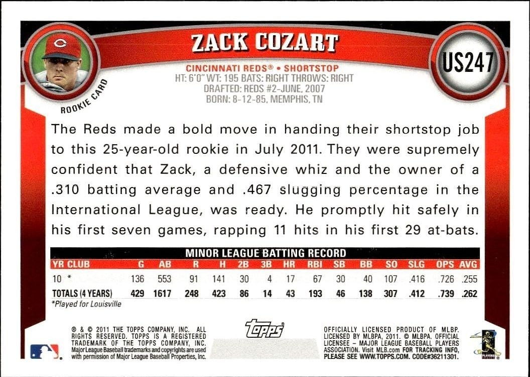 2011 Topps Update Series Zack Cozart #US247 baseball trading card back