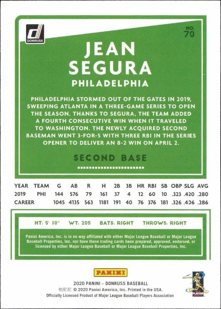 2020 Panini Donruss Jean Segura #70 baseball trading card back