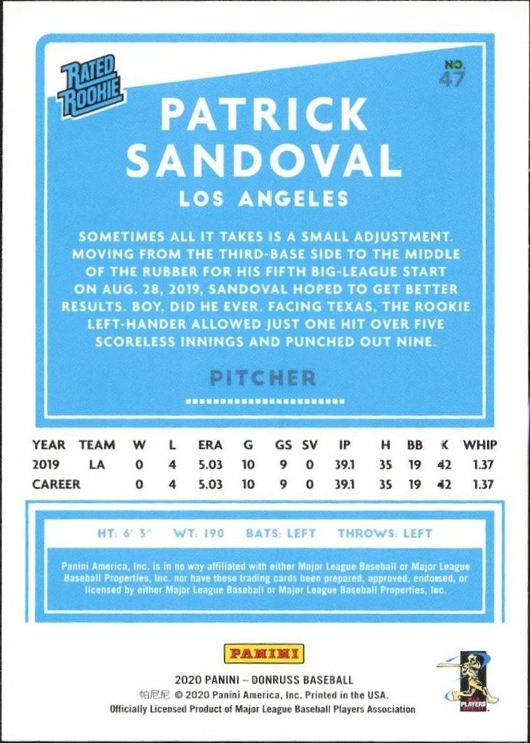 2020 Panini Donruss Patrick Sandoval #47 baseball trading card back