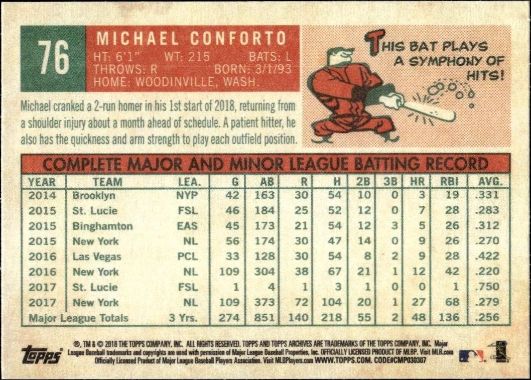 2018 Topps Heritage Michael Conforto #76 baseball trading card back