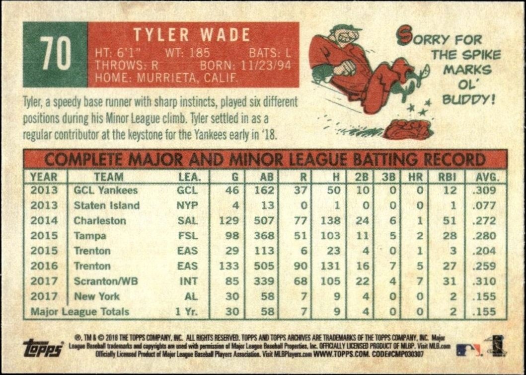 2018 Topps Heritage Tyler Wade #70 baseball trading card back