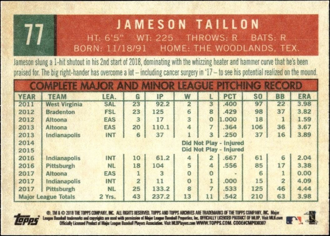 2018 Topps Heritage Jameson Taillon #77 baseball trading card back