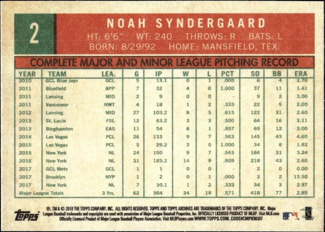2018 Topps Heritage Noah Syndergaard #2 baseball trading card back