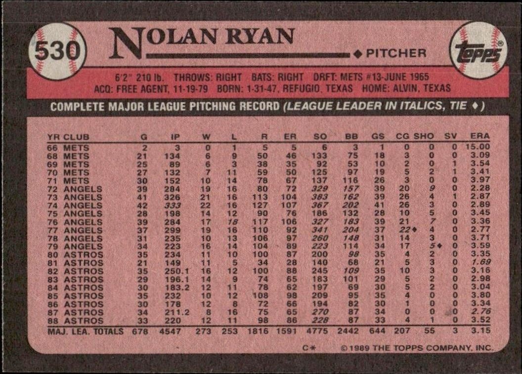 1989 Topps Nolan Ryan #530 baseball trading card back