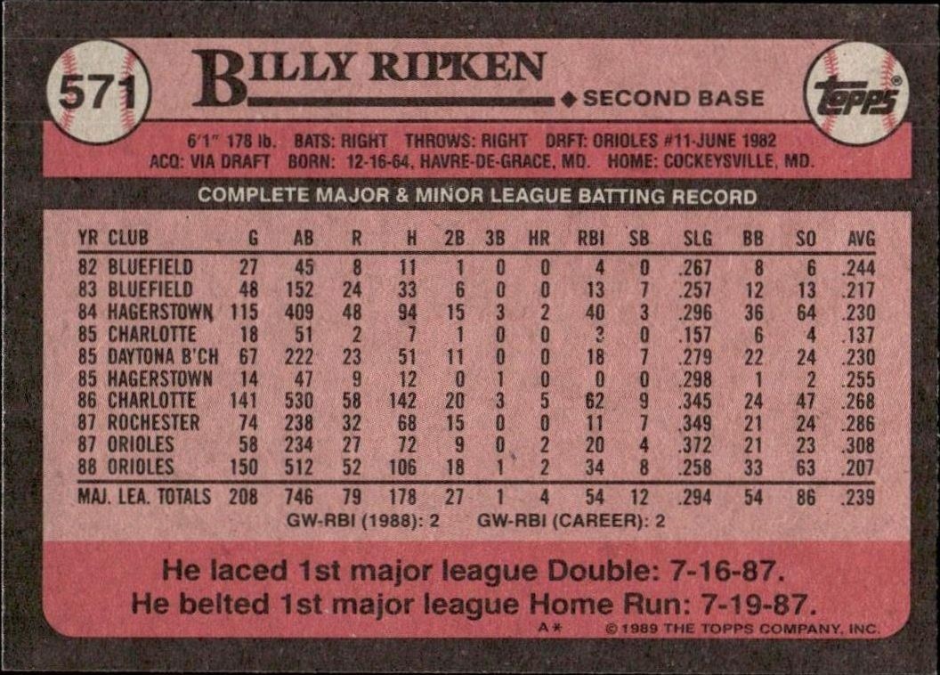 1989 Topps Billy Ripken #571 baseball trading card back