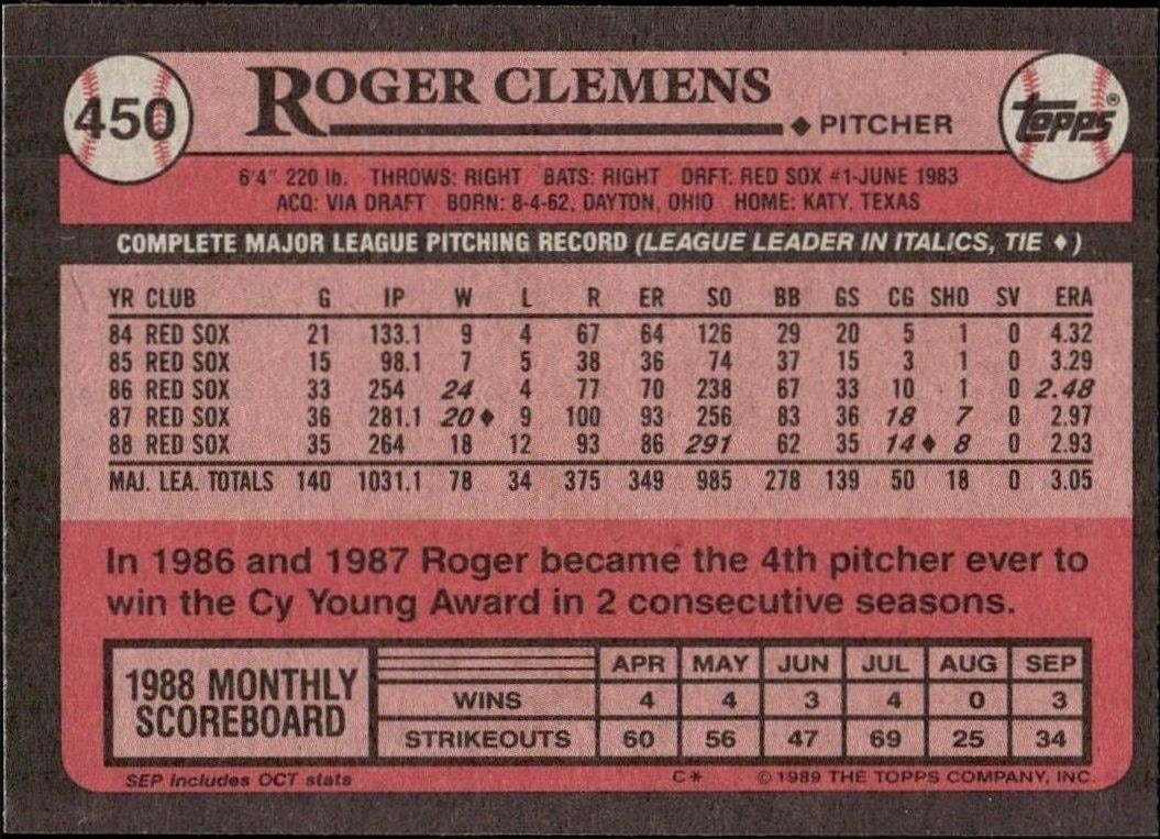 1989 Topps Roger Clemens #450 baseball trading card back
