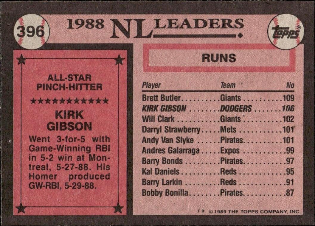 1989 Topps Kirk Gibson #396 baseball trading card back