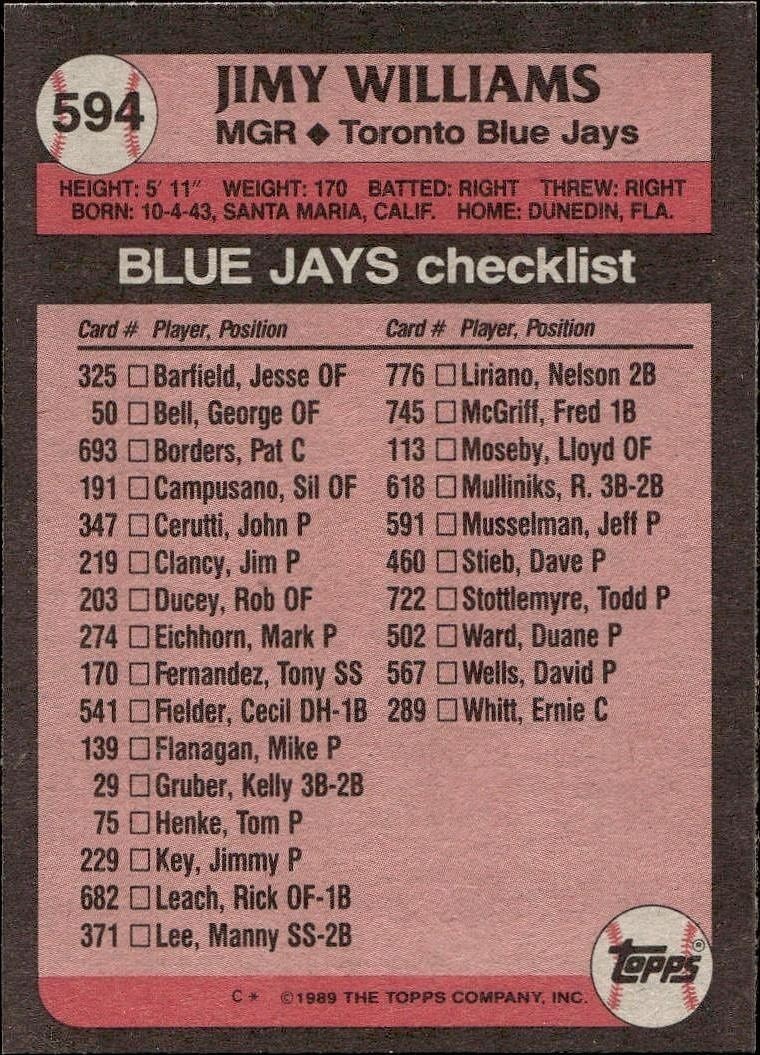 1989 Topps Jimy Williams #594 baseball trading card back