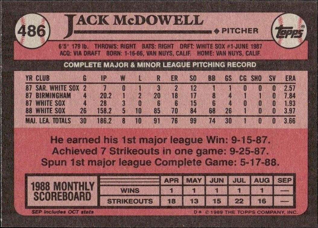 1989 Topps Jack McDowell #486 baseball trading card back