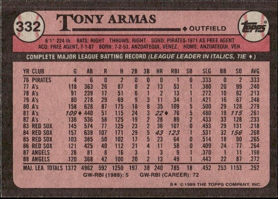 1989 Topps Tony Armas #332 baseball trading card back