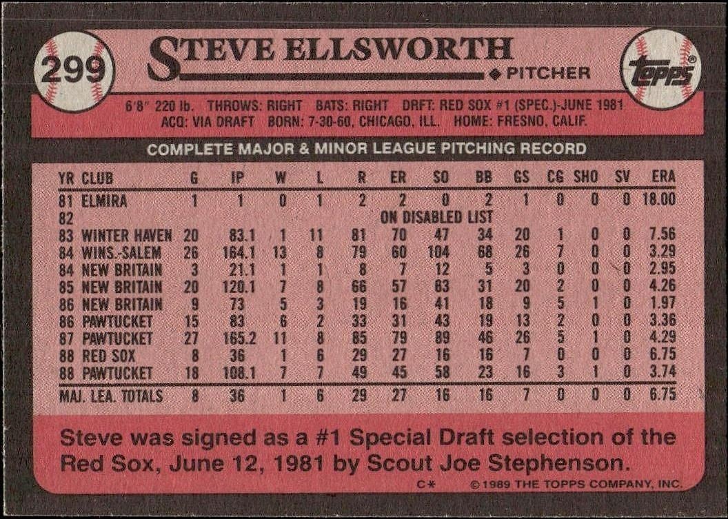 1989 Topps Steve Ellsworth #299 baseball trading card back