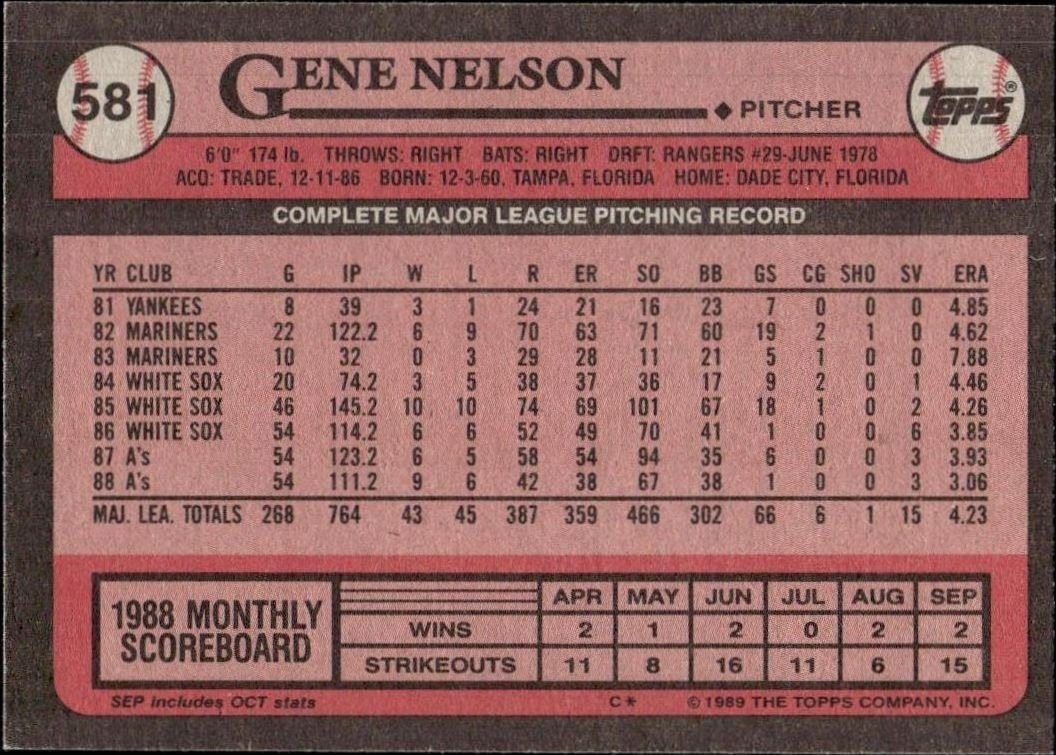 1989 Topps Gene Nelson #581 baseball trading card back