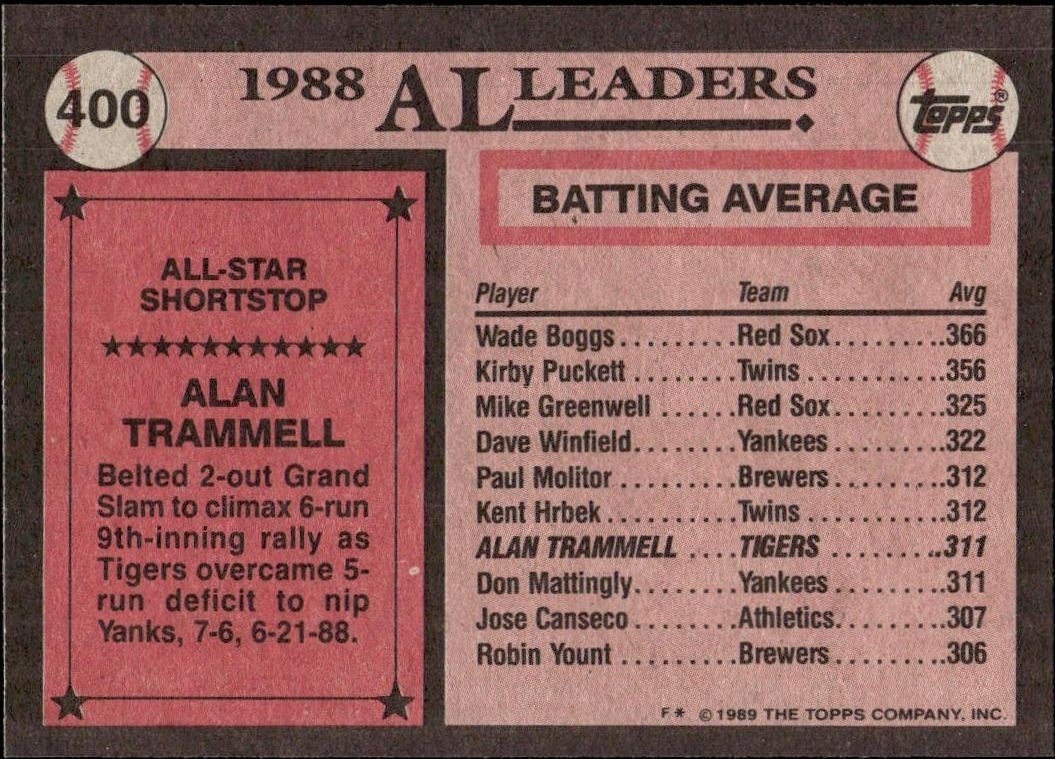 1989 Topps Alan Trammell #400 baseball trading card back