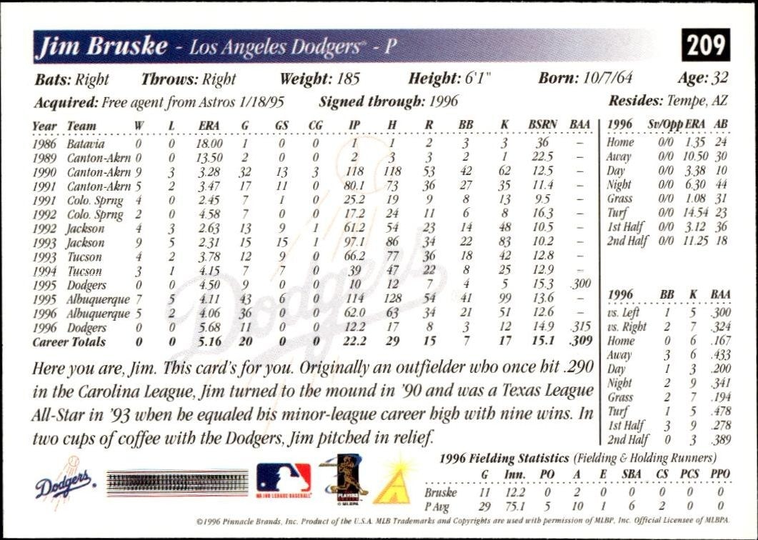 1997 Pinnacle Score Jim Bruske #9 baseball trading card back