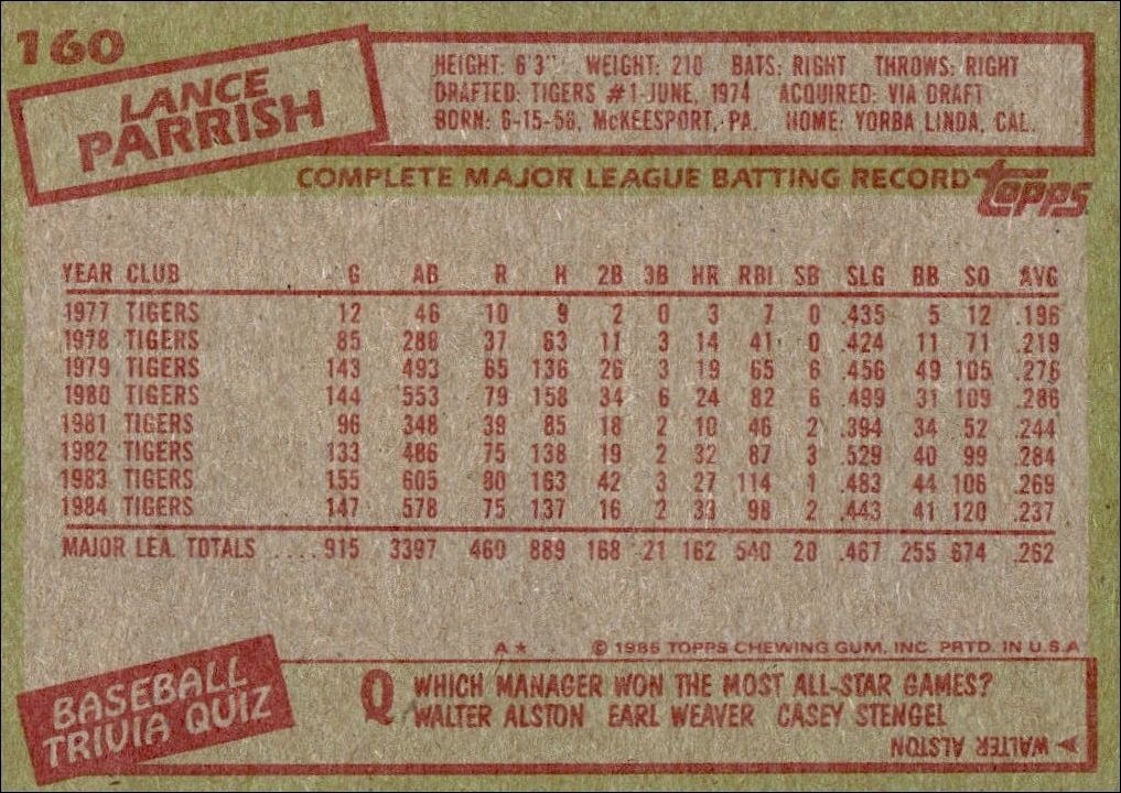 1985 Topps Lance Parrish #160 baseball trading card back
