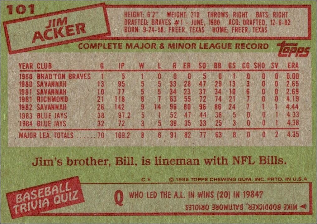 1985 Topps Jim Acker #101 baseball trading card back