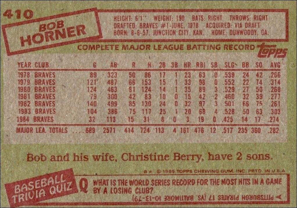 1985 Topps Bob Horner #410 baseball trading card back