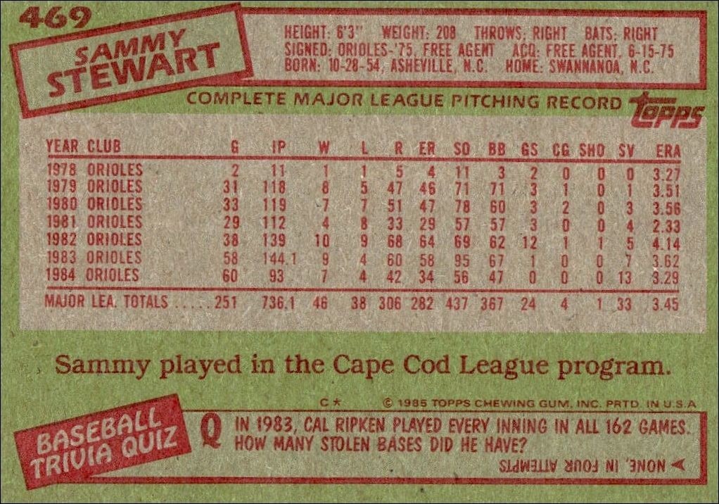 1985 Topps Sammy Stewart #469 baseball trading card back