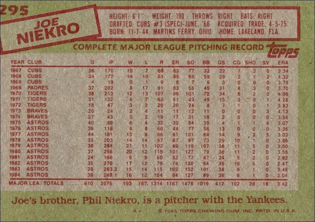 1985 Topps Joe Niekro #295 baseball trading card back