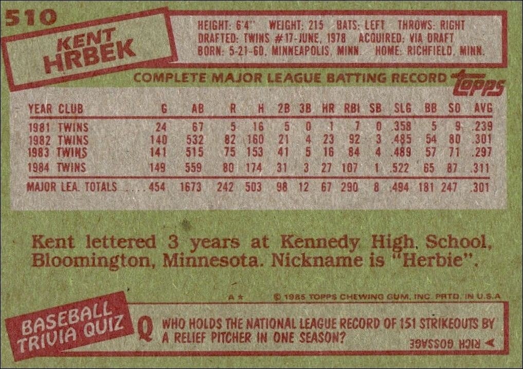 1985 Topps Kent Hrbek #510 baseball trading card back