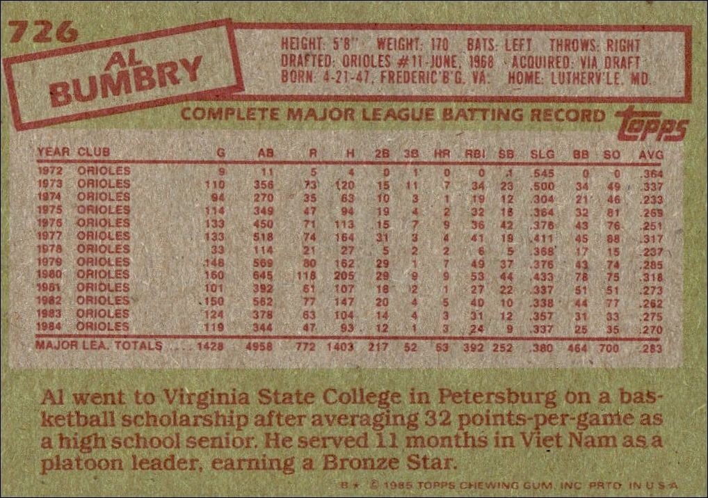 1985 Topps Al Bumbry #726 baseball trading card back