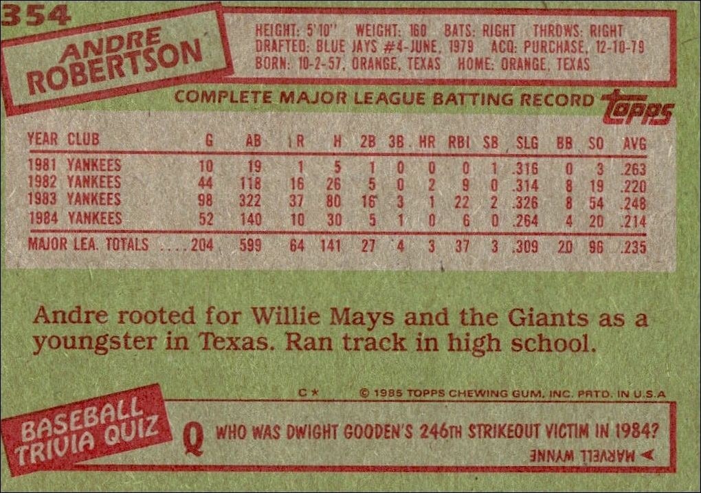 1985 Topps Andre Robertson #354 baseball trading card back