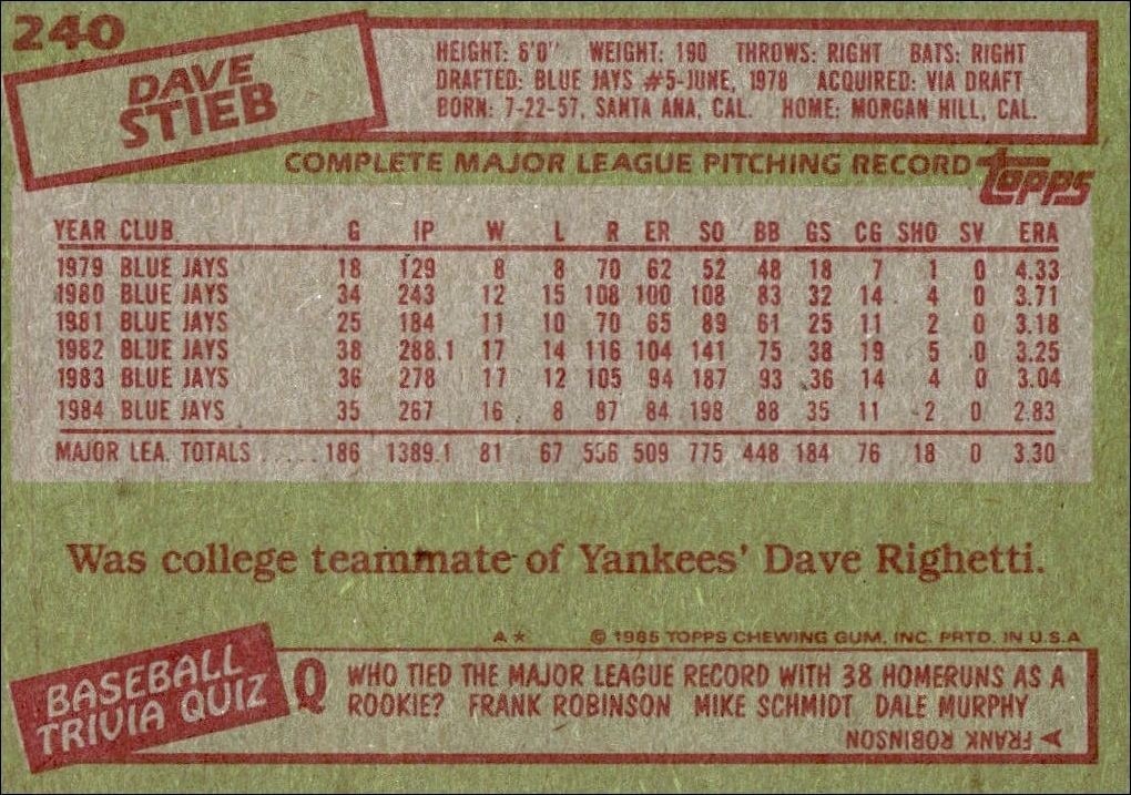 1985 Topps Dave Stieb #240 baseball trading card back
