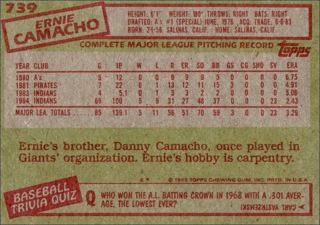 1985 Topps Ernie Camacho #739 baseball trading card back