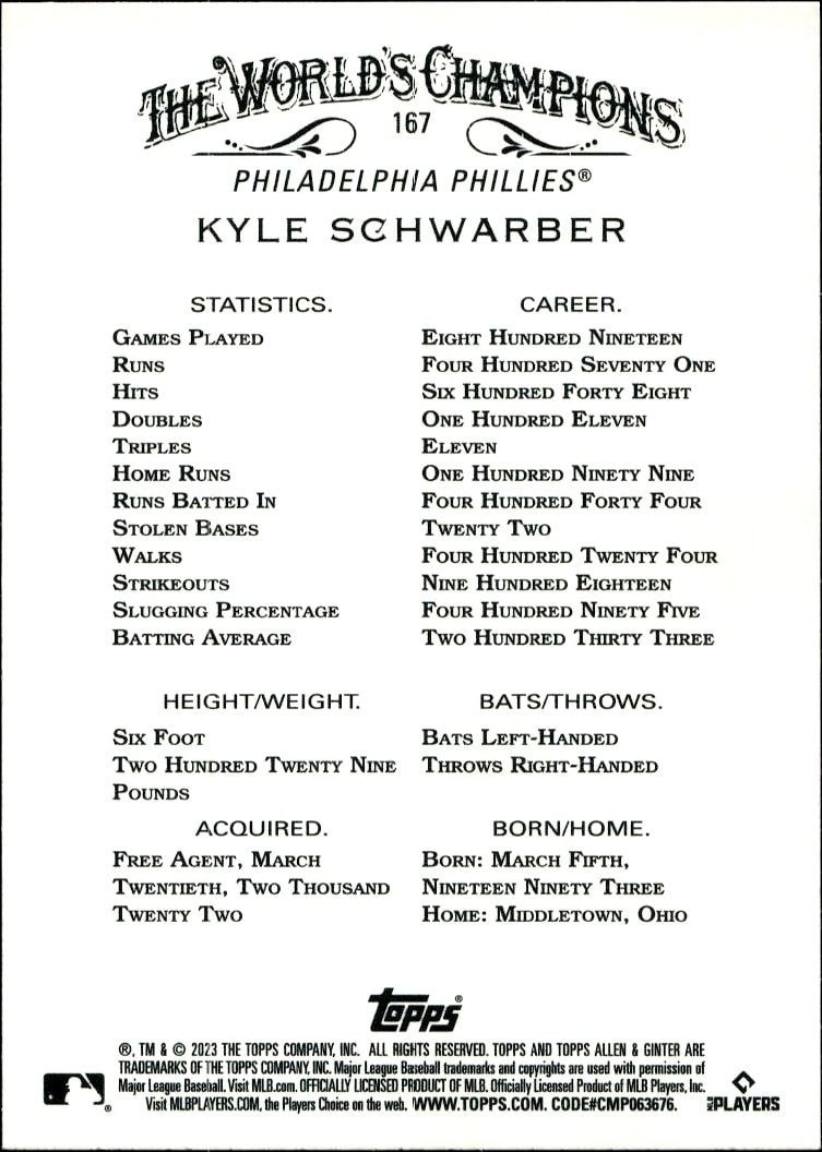 2023 Topps Allen & Ginter Kyle Schwarber #167 baseball trading card back