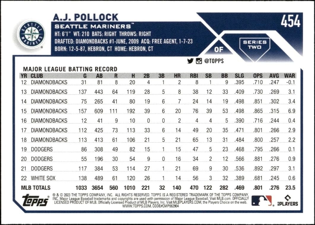2023 Topps Series 2 A.J. Pollock #454 baseball trading card back