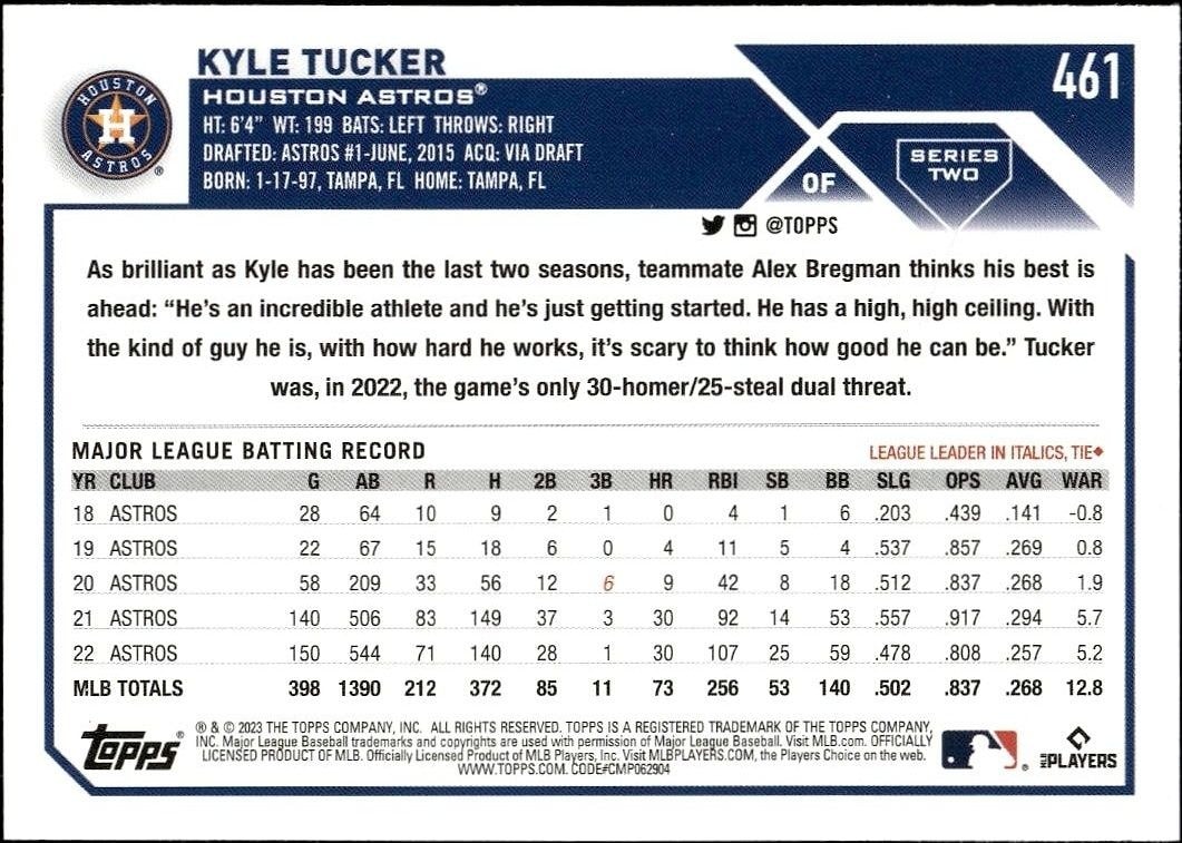 2023 Topps Series 2 Kyle Tucker #461 baseball trading card back