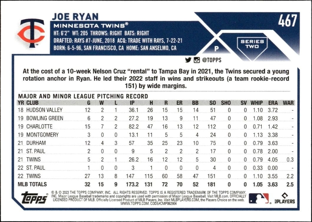2023 Topps Series 2 Joe Ryan #467 baseball trading card back