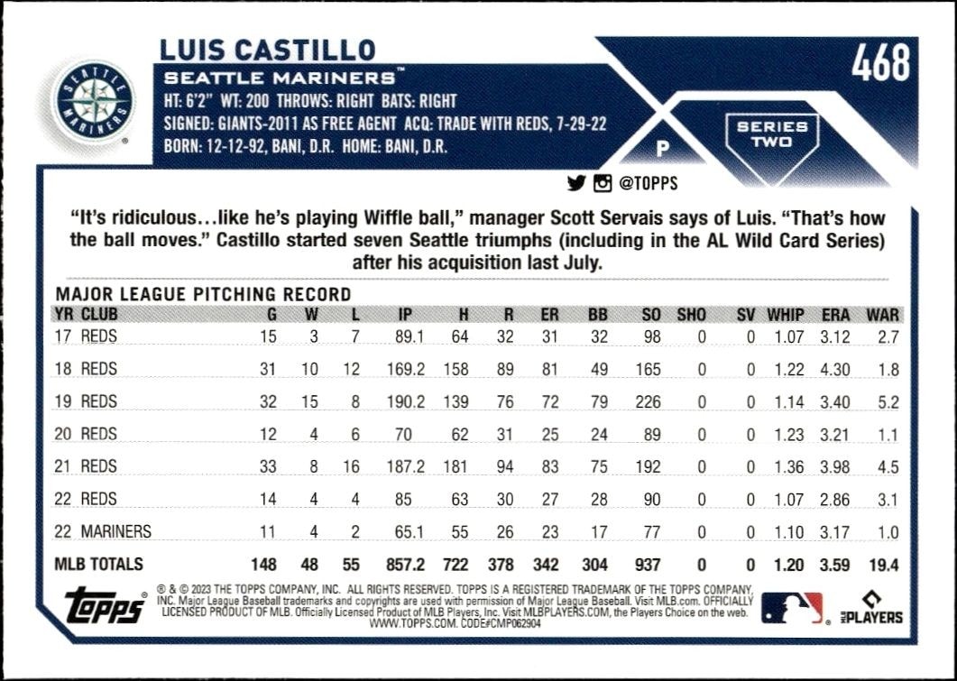2023 Topps Series 2 Luis Castillo #468 baseball trading card back