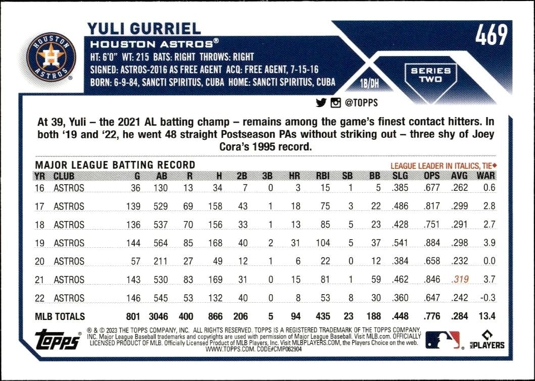 2023 Topps Series 2 Yulieski Gurriel #469 baseball trading card back
