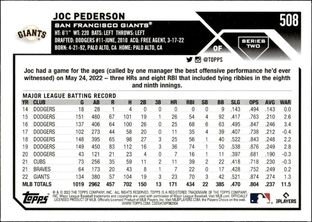 2023 Topps Series 2 Joc Pederson #508 baseball trading card back