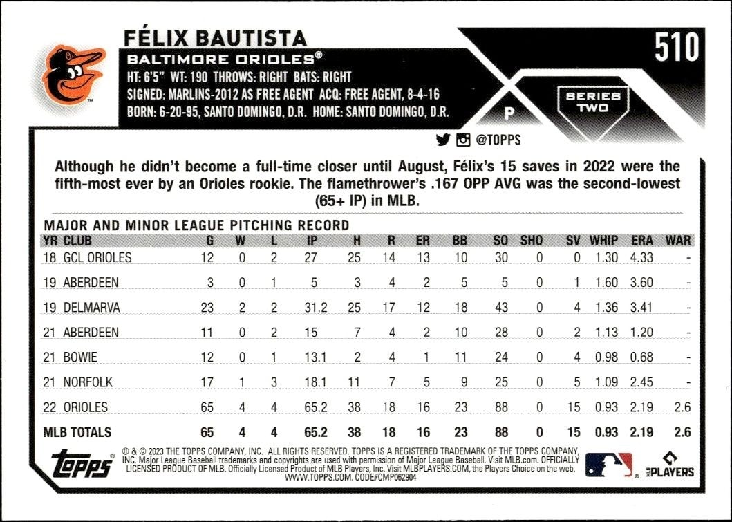 2023 Topps Series 2 Felix Bautista #510 baseball trading card back